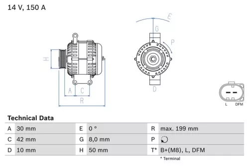Alternator BOSCH 0 986 049 660)
