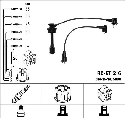Ontstekingskabelset NGK 5908)