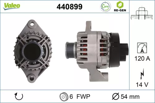 Dynamo VALEO 440899)