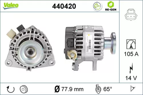 Dynamo VALEO 440420)