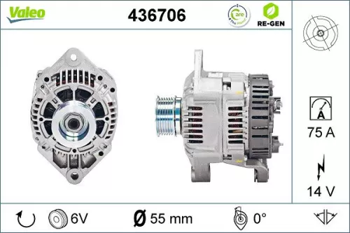 Dynamo VALEO 436706)