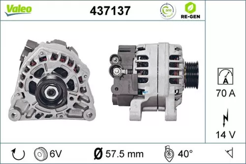Dynamo VALEO 437137)
