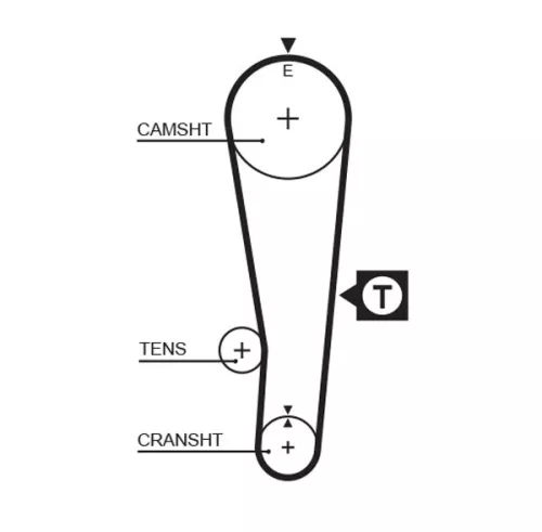Distributieriem GATES 5382XS)