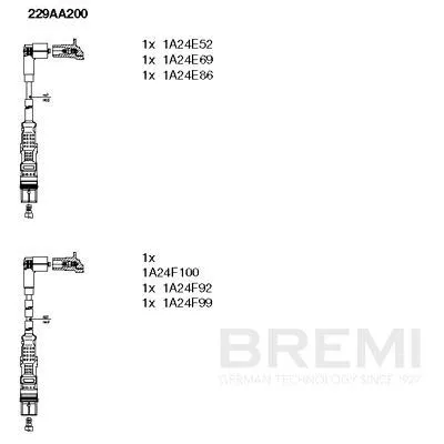 Ontstekingskabelset BREMI 229AA200)