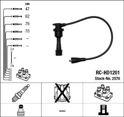 Ontstekingskabelset NGK 2570)