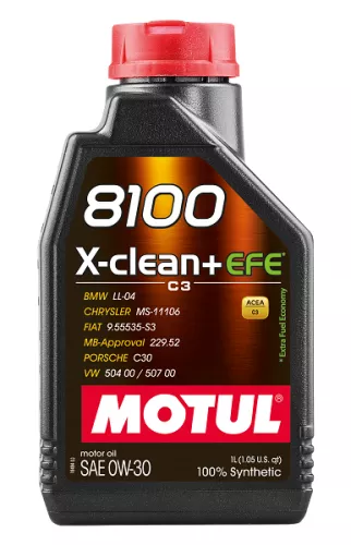 Motorolie MOTUL 111657)
