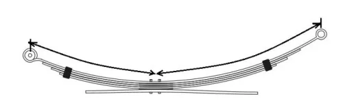 Lentepakket CS Germany 10.212.050.00)