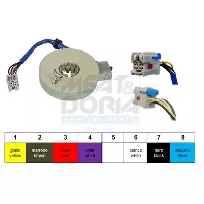 Stuurhoeksensor MEAT & DORIA 93054)