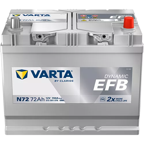 Starter Battery VARTA 572501076K262)