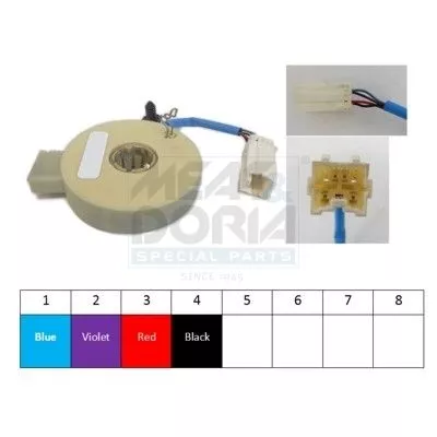 Stuurhoeksensor MEAT & DORIA 93071)